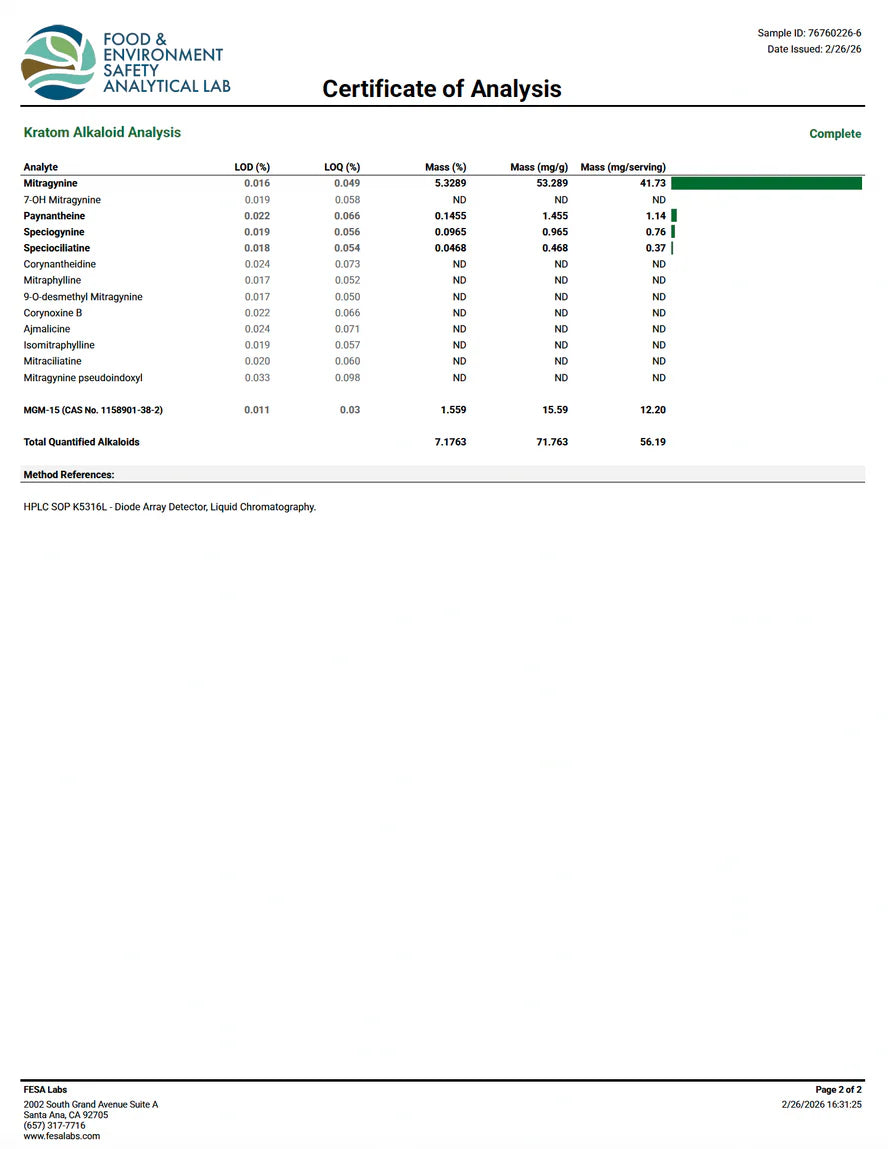 Bluez COA — Kratom Alkaloid Analysis